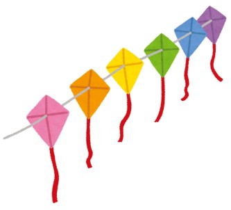 【インド】凧揚げ祭りで「ガラスコーティングした鋭い糸」で喉を切り裂かれ子どもら6人が死亡